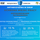 zdjęcie nr 2