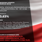 zdjęcie nr 14