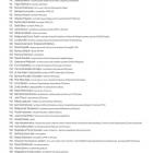 Lista podpisów pod listem otwartym  Autor: mat. pras.