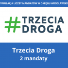 Faworytami Trzeciej Drogi są Tomasz Zimoch (pewny mandat)i Izabela Bodnar, która coraz...