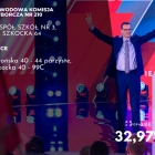 zdjęcie nr 5