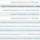 Wyniki rankingu z klasyfikacją poszczególnych wrocławskich podstawówek znajdziecie na...