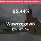  ZOBACZ KOLEJNE WSIE NA NASTĘPNYCH SLAJDACH 