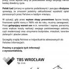 Takie pisma dostali mieszkańcy TBS-ów  Autor: archiwum prywatne