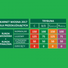 A tak przedstawia się cennik dla osób przedłużających swoje karnety jesienne.  Autor:...