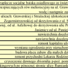 Lista propozycji zgłoszonych przez osiedlowych samorządowców  Autor: WCRS