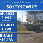 zdjęcie nr 6