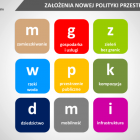   Autor: Biuro Rozwoju Wrocławia