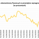 zdjęcie nr 3