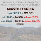 zdjęcie nr 26