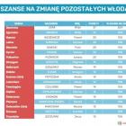  Czytaj dalej na kolejnych slajdach 