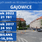 zdjęcie nr 4