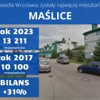 zdjęcie nr 4