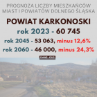  Zobacz kolejne miasta i gminy na następnych klasach 