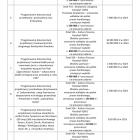 zdjęcie nr 3