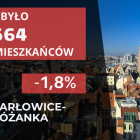 zdjęcie nr 19