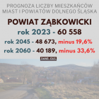 zdjęcie nr 22