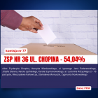 Fotka nr 1 z 10