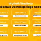 Fotka nr 1 z 2