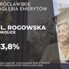 zdjęcie nr 2