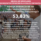  Zobacz kolejne miejsca na następnych slajdach 
