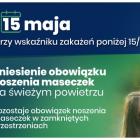 Harmonogram luzowania obostrzeń na maj 2021  Autor: KPRM