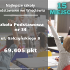 zdjęcie nr 16