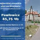 zdjęcie nr 3