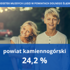  Zobacz kolejne powiaty na następnych slajdach 