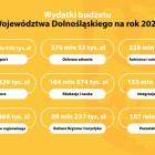 Fotka nr 2 z 13
