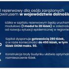 zdjęcie nr 4