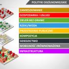   Autor: Biuro Rozwoju Wrocławia