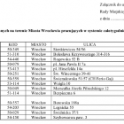 Fotka nr 1 z 2