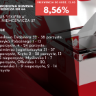 zdjęcie nr 7