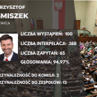 zdjęcie nr 12