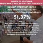  Zobacz kolejne miejsca na następnych slajdach 