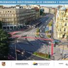 fot. Wrocławskie Inwestycje 