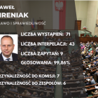 zdjęcie nr 4
