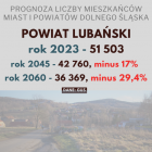zdjęcie nr 10