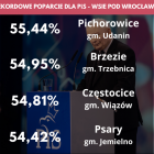 zdjęcie nr 11