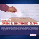 Fotka nr 4 z 10
