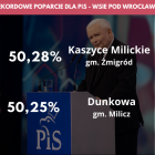zdjęcie nr 18
