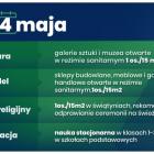 Harmonogram luzowania obostrzeń na maj 2021  Autor: KPRM