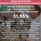  Zobacz kolejne miejsca na następnych slajdach 