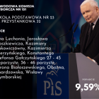  ZOBACZ KOLEJNE MIEJSCA NA NASTĘPNYCH SLAJDACH 