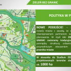   Autor: Biuro Rozwoju Wrocławia