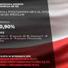 zdjęcie nr 11