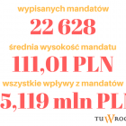 Fotka nr 4 z 5