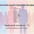 Fotka nr 5 z 10
