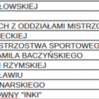 Fotka nr 1 z 7